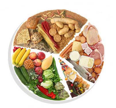 團體企業食堂承包，員工食堂承包